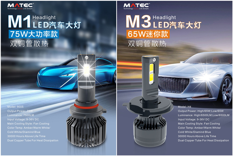 1 Pair Car Headlight Kit